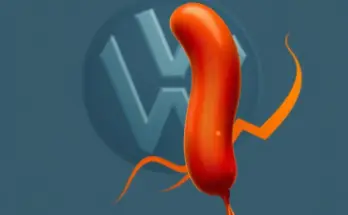 VW Currywurst: Mehr als nur eine Wurst? Investor-Check