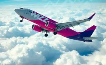 Wizz Air Aktie: Navigiert durch Turbulenzen und Wachstum