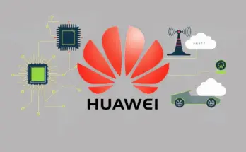 Huawei im Fokus: Zukunft, Finanzen & Investment-Chancen