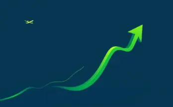 Indigo Aktie: Aktuelle Analyse & Chancen 2025
