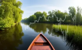 Spreewald: Chancen & Risiken für Investoren 2025