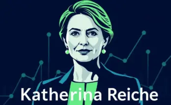 Katherina Reiche: Finanz-Insights 21.06.2025