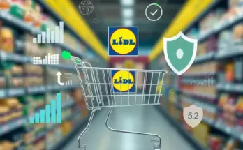 Lidl Rückruf: Investor-Check 22.06.2025