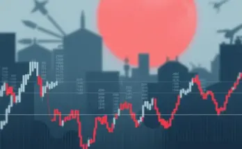 USA, Iran, Krieg & Börse: Auswirkungen & Analysen