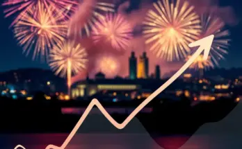 Feuerwerk Kiel: Wirtschaftliche Impulse & Anleger-Chancen