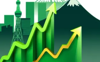 Nikkei Index: Aktueller Blick auf Japans Top-Aktien