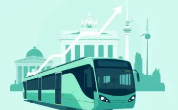 BVG Aktie & Investments: Chancen & Risiken 2025