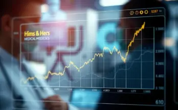 Hims & Hers Aktie News: Kurs, Analysen & Prognosen