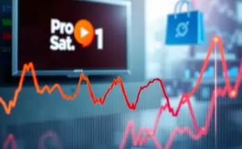 ProSiebenSat.1 Aktie: Kurs, Analysen & Prognose 2025