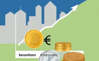 Krankenkassen Zusatzbeitrag: Überblick für Anleger 2025
