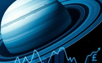 Saturn: Aktie im Fokus - Analyse & Perspektiven