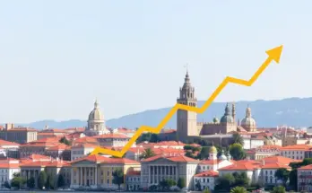 Coimbra: Finanz- und Investmentaussichten 2025
